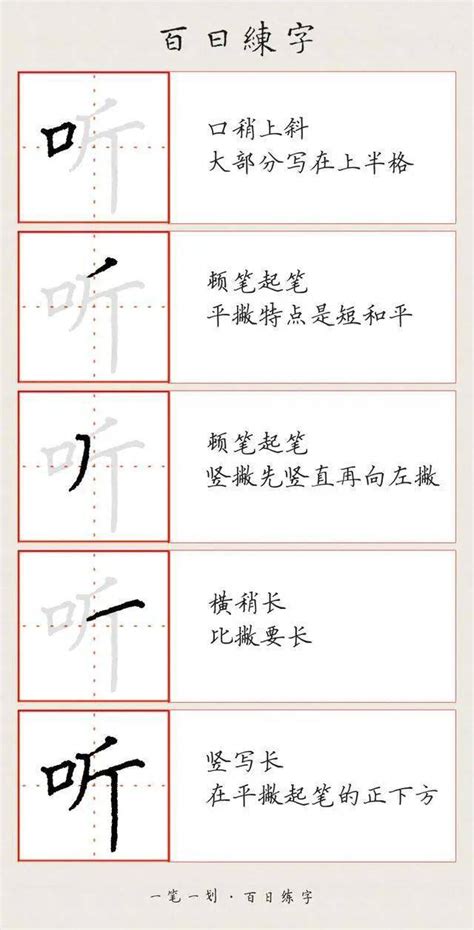 口字旁|口字旁的字有哪些（口偏旁）